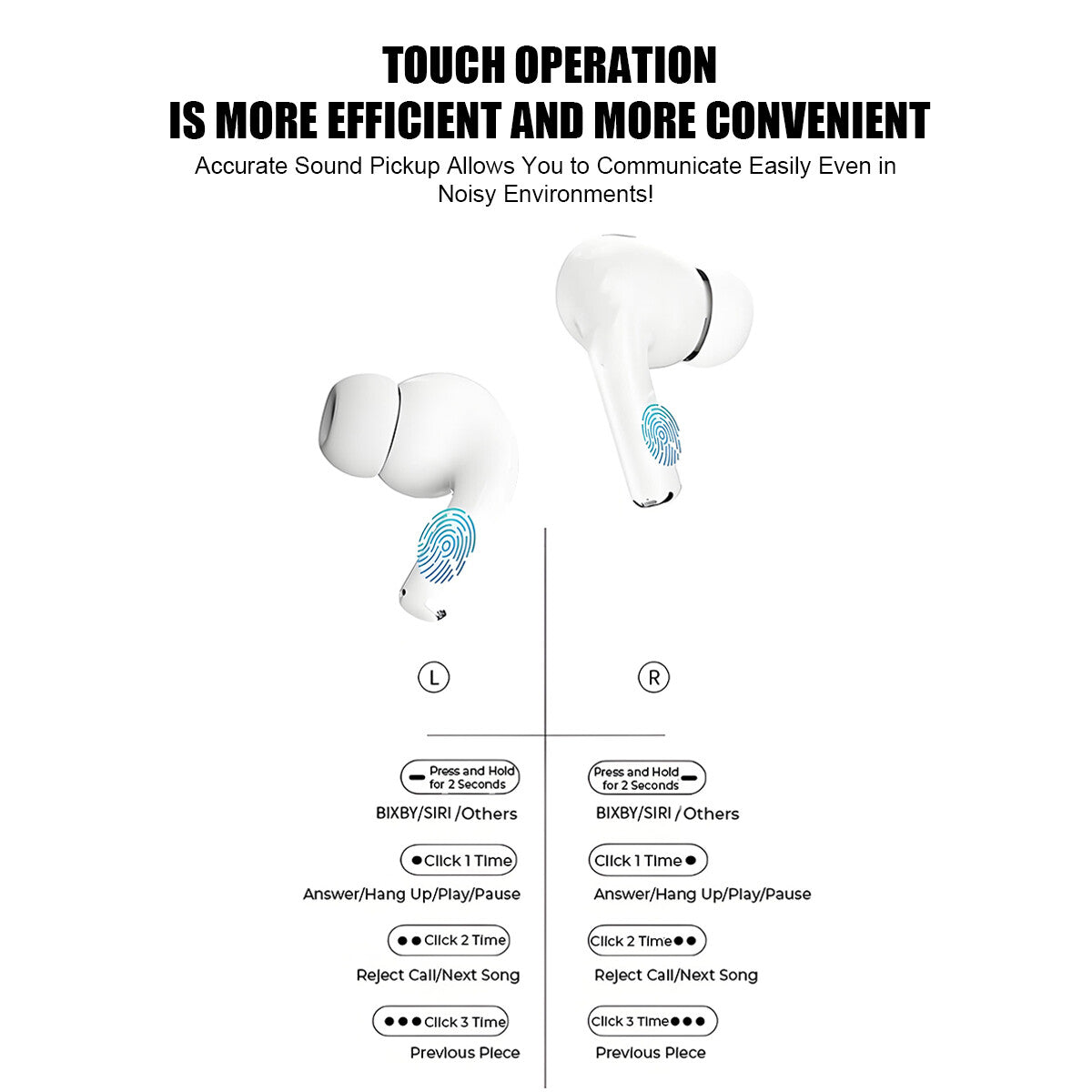 TWS Smart LCD Touch Screen Bluetooth 5.4 Headset Wireless Headphones Earbuds UK