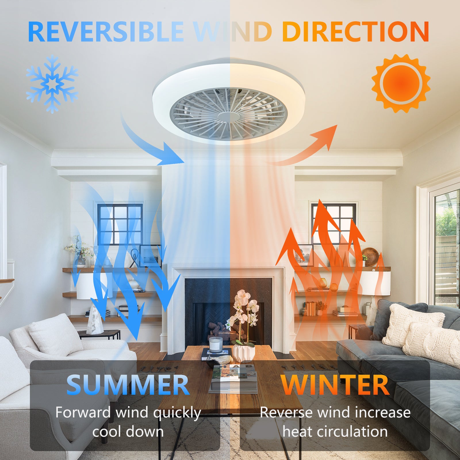 18 Inch Ceiling Fan With RGB Light Remote, Smart LED Ceiling Fans With Remote App Control, Modern Low Profile Dimmable Light Ceiling Fan For Bedroom Living Room White
